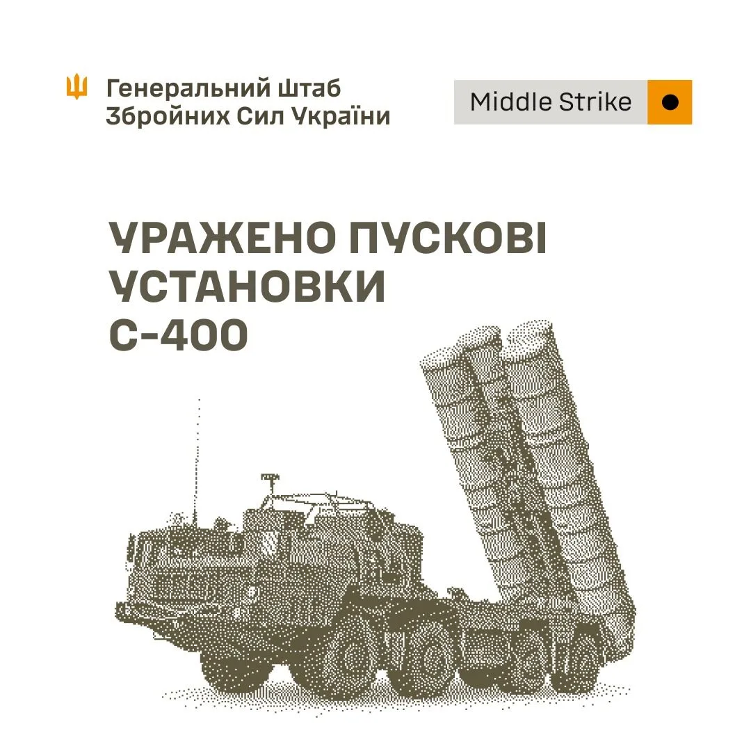 Сили оборони України вразили пускові С-400 та склади окупантів у кількох регіонах РФ і окупованих територіях