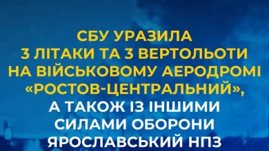 СБУ атакувала аеродром «Ростов-Центральний» і Ярославський НПЗ безпілотниками