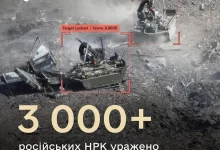 Українські безпілотні підрозділи з початку року знищили понад 3 тисячі російських наземних роботів