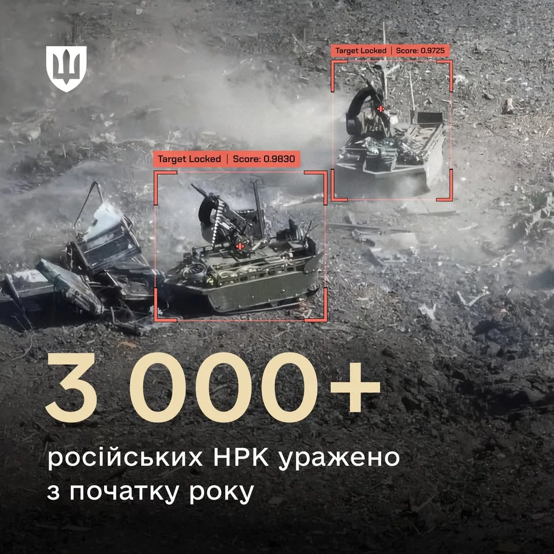 Українські безпілотні підрозділи з початку року знищили понад 3 тисячі російських наземних роботів