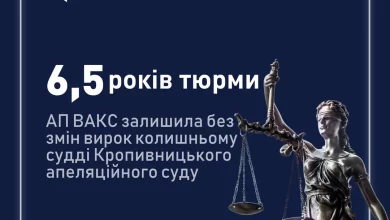 АП ВАКС залишила без змін вирок екссудді Кропивницького апеляційного суду