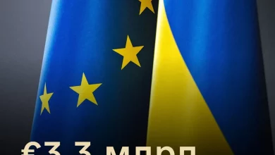 Україна отримала 3,3 млрд євро від ЄС на оборонні потреби