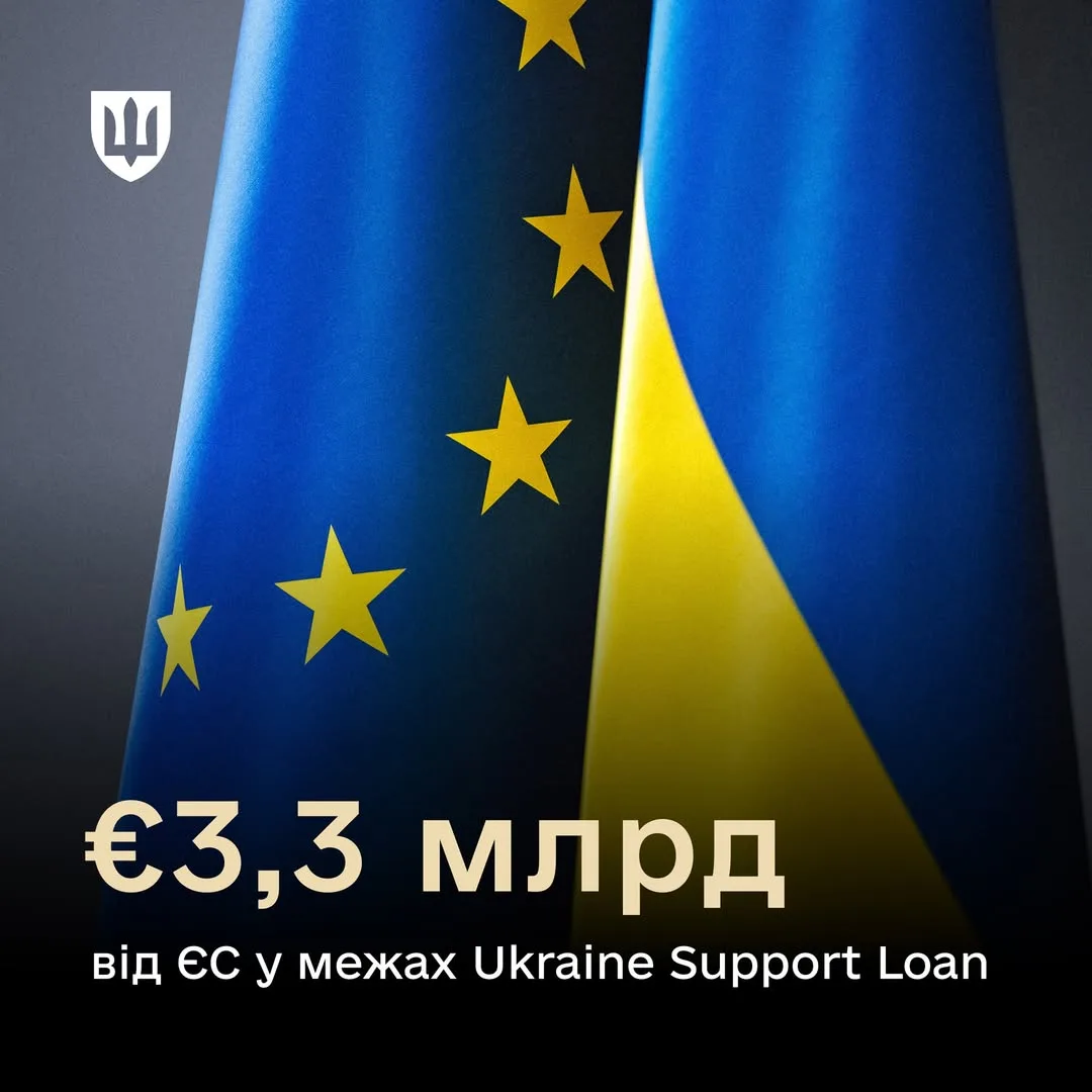 Україна отримала 3,3 млрд євро від ЄС на оборонні потреби