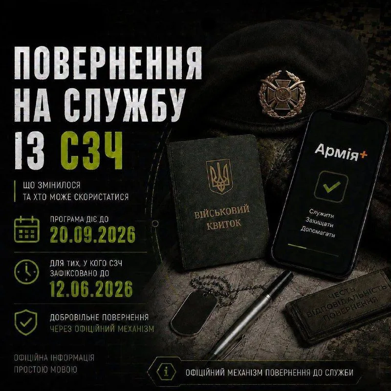 Міноборони: спрощена програма добровільного повернення з СЗЧ припинила дію