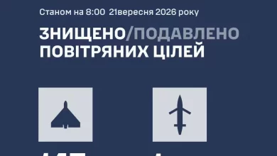 Сили оборони відбили масовану атаку 172 ворожих дронів у ніч на 21 вересня