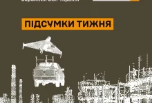 Сили оборони за тиждень вивели з ладу понад 45% потужностей нафтопереробки рф