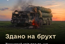 Сили оборони за тиждень знищили російські пункти управління БпЛА та ЗРК С-400 і «Бук-М3»