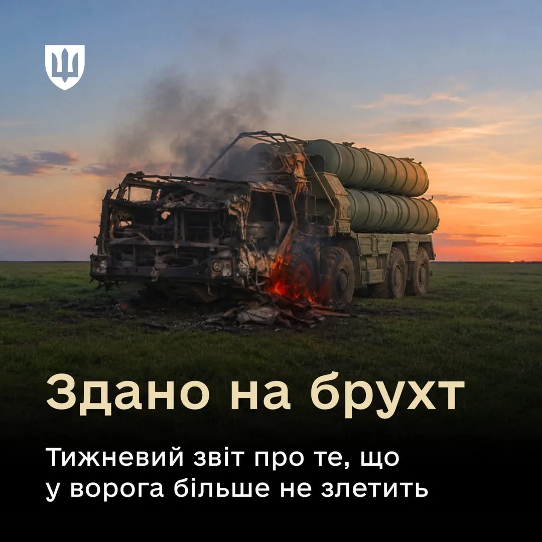 Сили оборони за тиждень знищили російські пункти управління БпЛА та ЗРК С-400 і «Бук-М3»