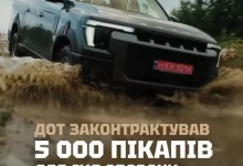 Держава зекономила понад 2 млрд грн на закупівлі 5 000 пікапів для Сил оборони