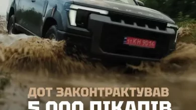 Держава зекономила понад 2 млрд грн на закупівлі 5 000 пікапів для Сил оборони