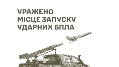 Сили оборони України вразили пусковий майданчик БпЛА, пункт управління та переправу окупантів