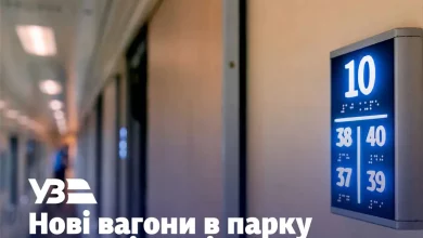 Український перевізник отримав шість нових пасажирських вагонів з посиленими батареями