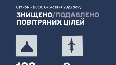 Повітряні сили повідомили про збиття та подавлення 125 ворожих дронів у нічній атаці