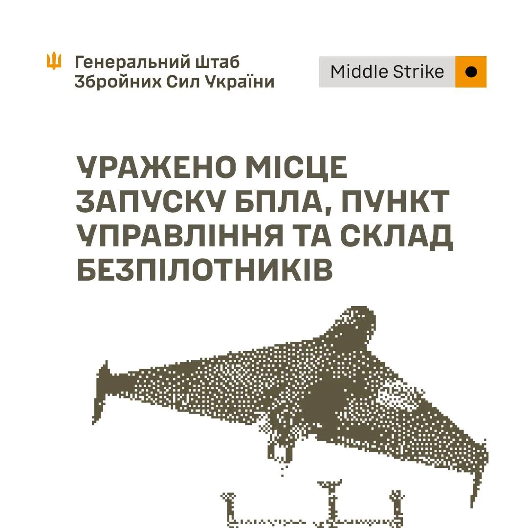 Сили оборони України вразили об’єкти БпЛА та пункт управління окупантів