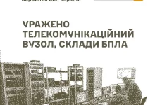 Сили оборони України вразили телекомунікаційний вузол та склади БпЛА і боєприпасів окупантів