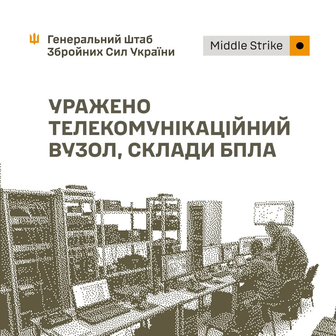 Сили оборони України вразили телекомунікаційний вузол та склади БпЛА і боєприпасів окупантів