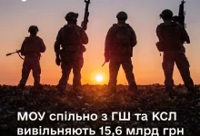Міноборони та Генштаб перерозподілять 15,6 млрд грн на актуальні потреби війська