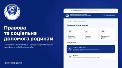 Допомога родинам полонених і зниклих безвісти: роз’яснення Координаційного штабу