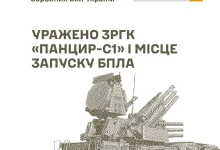 Сили оборони України уразили ЗРГК «Панцир-С1» та склади забезпечення армії РФ