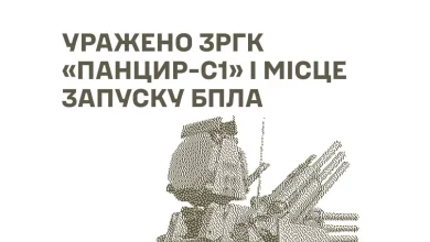 Сили оборони України уразили ЗРГК «Панцир-С1» та склади забезпечення армії РФ