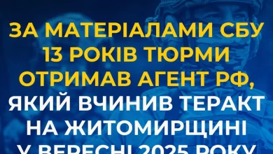 Агент рф отримав 13 років ув’язнення за теракт на Житомирщині у 2025 році