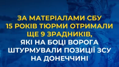 За матеріалами СБУ 15 років ув’язнення отримали ще дев’ятеро зрадників, які воювали проти ЗСУ на Донеччині