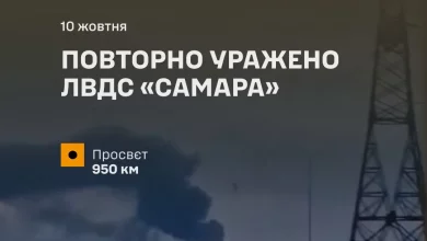 Сили оборони України вдруге вразили нафтостанцію ЛВДС «Самара» в рф