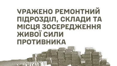 Сили оборони України вдарили по ремонтному підрозділу, складах і живій силі окупантів на Донбасі