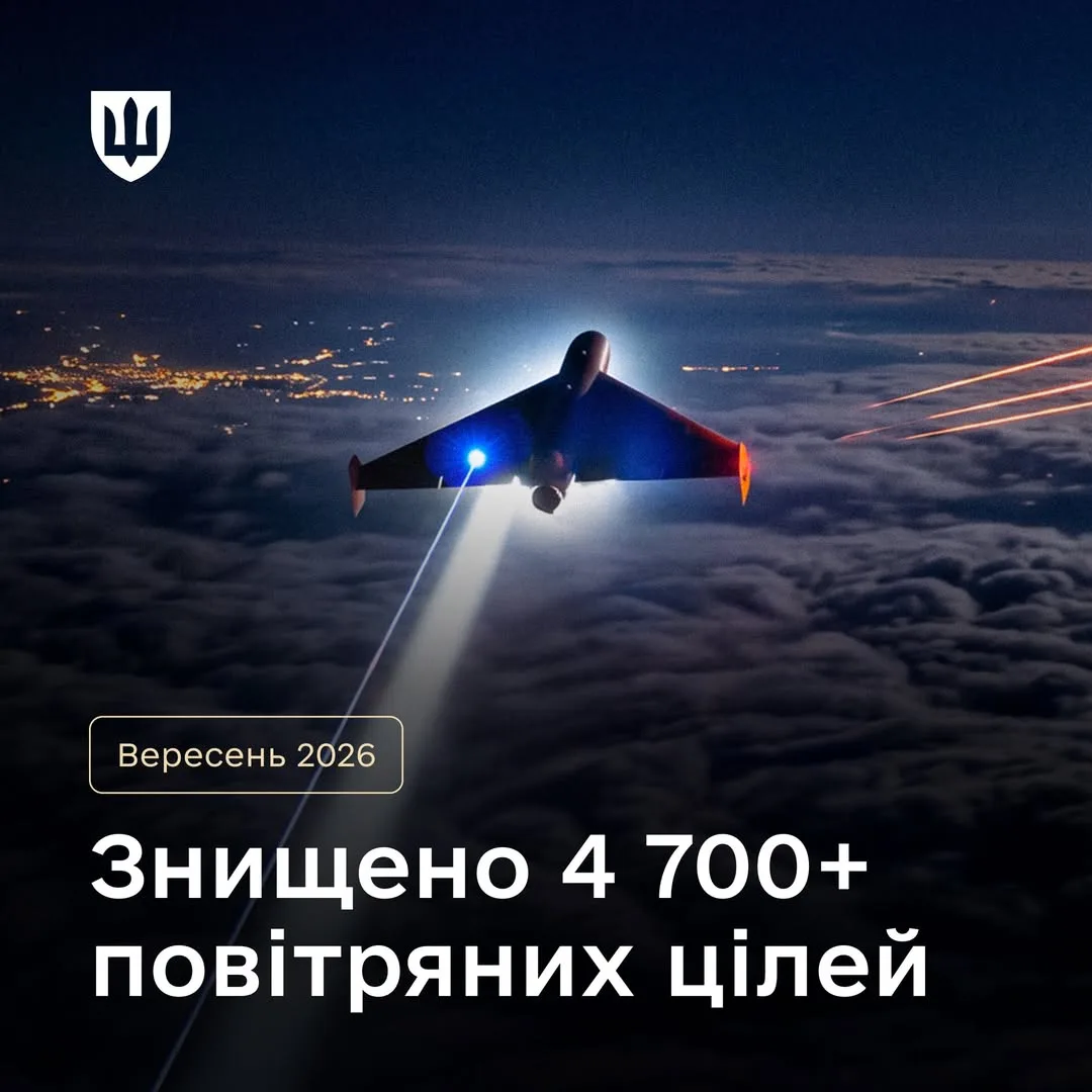 Українська ППО у вересні збила понад 4 700 ракет і дронів РФ