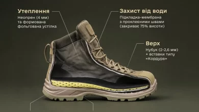 Міноборони перевіряє зимові черевики для ЗСУ на водостійкість, згинання та прокол