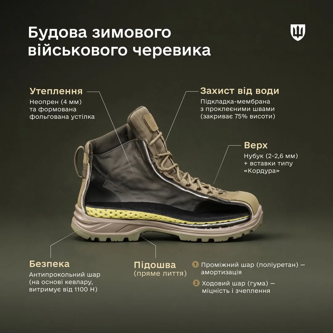 Міноборони перевіряє зимові черевики для ЗСУ на водостійкість, згинання та прокол
