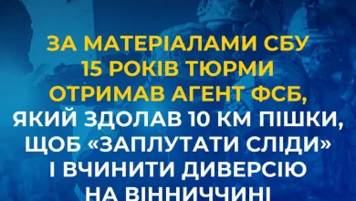 На Вінниччині агент фсб отримав 15 років увʼязнення за диверсію на об’єктах Укрзалізниці