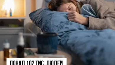 Захворюваність на грип, COVID-19 та ГРВІ в Україні зросла на початку жовтня
