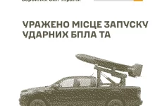 Сили оборони України вразили об’єкти БпЛА та склади МТЗ окупантів на Донеччині