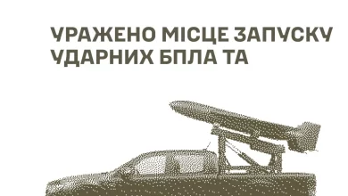 Сили оборони України вразили об’єкти БпЛА та склади МТЗ окупантів на Донеччині