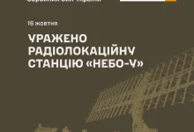 Сили оборони України уразили російську РЛС «Небо-У» в Краснодарському краї