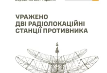 Сили оборони України вразили РЛС, станцію РЕБ та телекомунікаційні вежі РФ