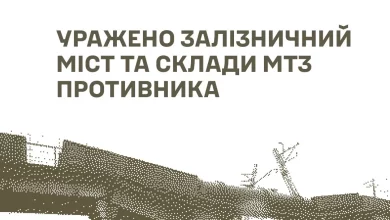 Сили оборони України вразили міст у Брянській області та склади МТЗ окупантів