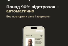 В Україні запустили автопродовження відстрочок від мобілізації