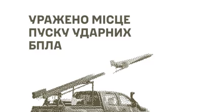 Сили оборони України вразили об’єкти БпЛА, ремонтну базу та скупчення військ рф