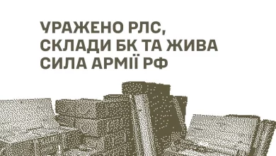 Сили оборони України вразили РЛС, склади боєприпасів та живу силу армії рф