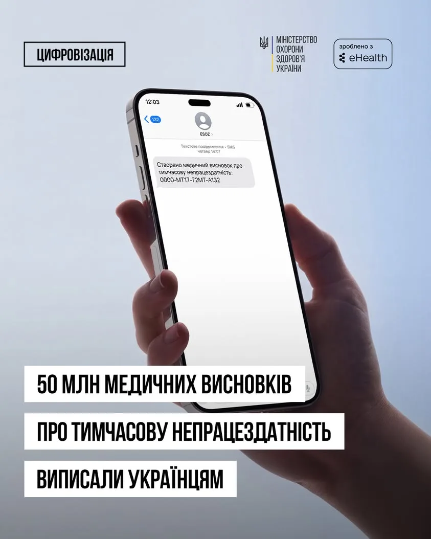 В Україні сформували майже 50 мільйонів медичних висновків про непрацездатність