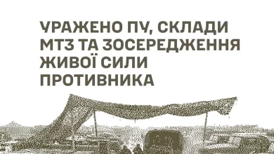Сили оборони України вразили пункти управління, склади МТЗ та живу силу окупантів на трьох напрямках