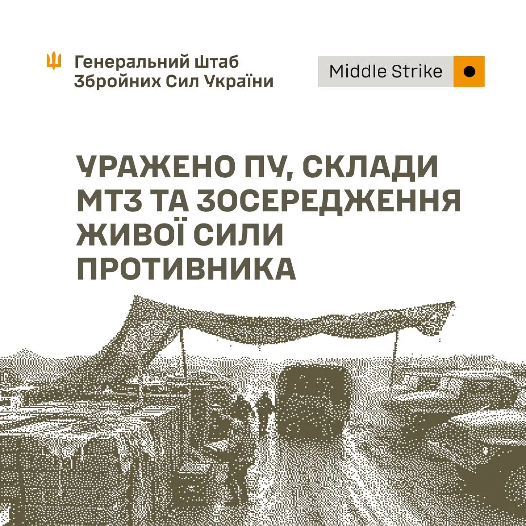 Сили оборони України вразили пункти управління, склади МТЗ та живу силу окупантів на трьох напрямках