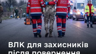 Міноборони встановило 30-денний строк медогляду для військових після звільнення з полону