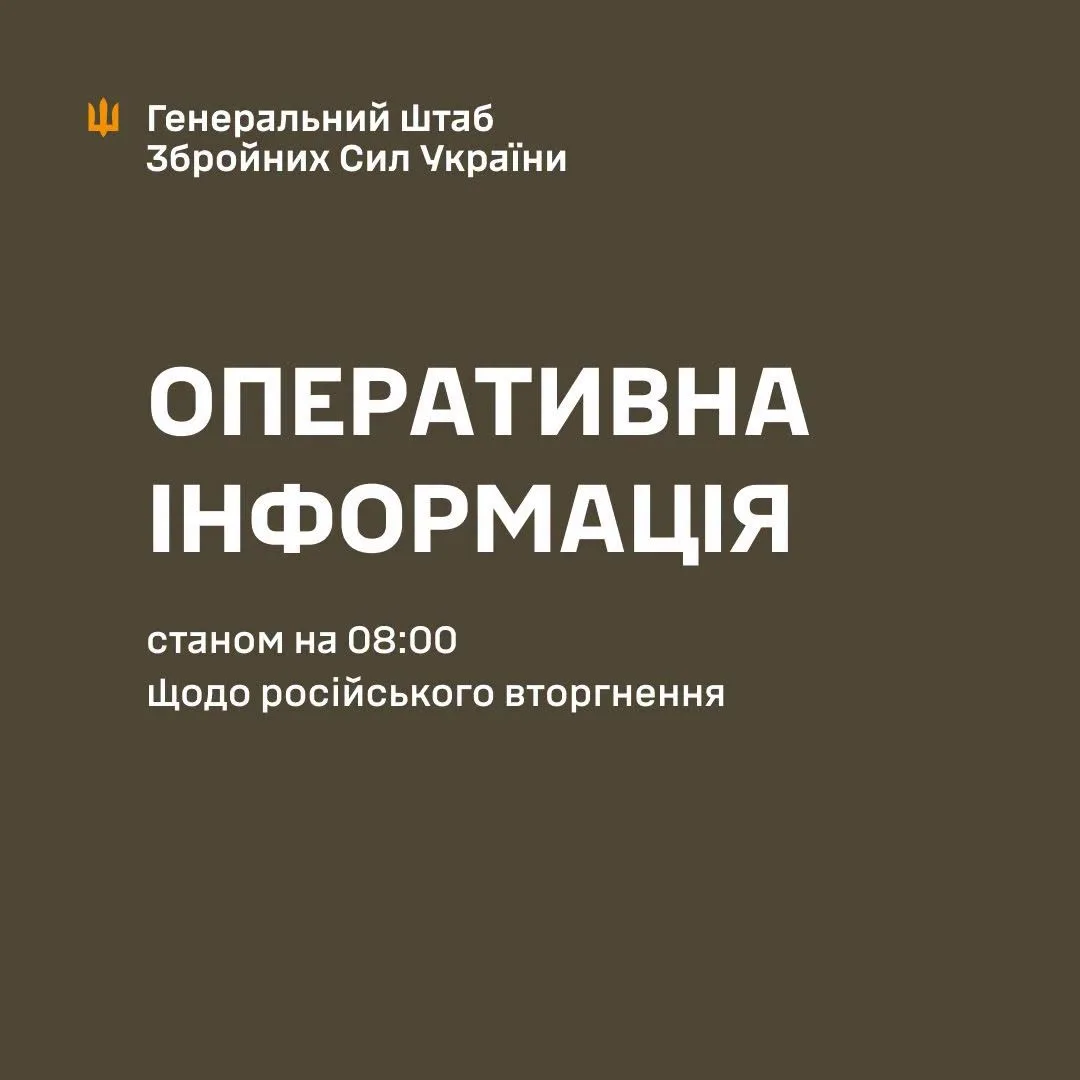 Втрати російських військ за добу склали 1820 осіб — ранкове зведення Генштабу