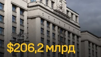 росія у 2027 році різко збільшить військові видатки за рахунок податків і «соціалки»