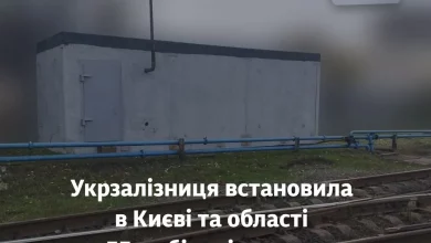 Укрзалізниця встановила 33 мобільні укриття в Києві та області