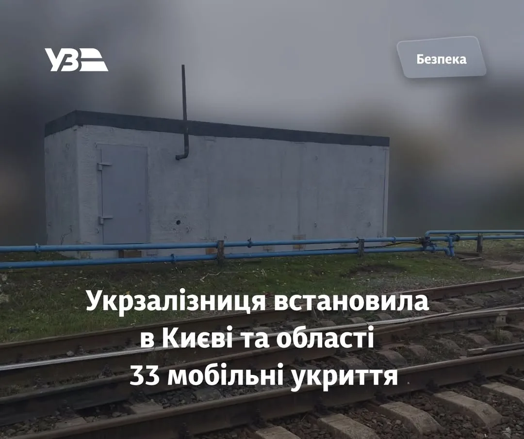 Укрзалізниця встановила 33 мобільні укриття в Києві та області