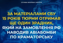 За матеріалами СБУ 15 років увʼязнення отримав агент рф, який коригував удари по Краматорську